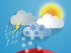 Java nis e nxehtë, më pas mot i vranët. Në disa zona edhe breshër