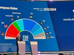 Analizë e zgjedhjeve për Parlamentin Evropian: Qendra mban pushtetin