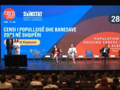 Prova që Shqipëria po zbrazet. Censi 2023: Në Shqipëri 2 milionë e 402 mijë e 113 banorë