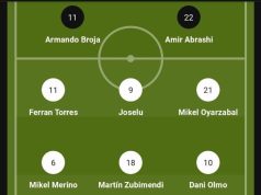 Shqipëria kundër Spanjës së rezervave, pa ndryshime të pritshme në formacion