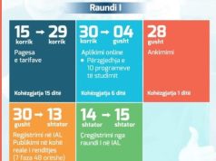 Regjistrimi në universitete. Ja kur nisin aplikimet