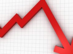 Ulet norma e interesit, lehtësi për kredimarrësit në lekë