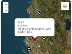 Tërmeti në Fier. Lëkundjet u ndjenë në disa qytete, por nuk ka raportime për dëme