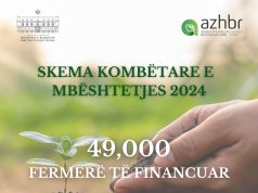 1.7 mld lekë për 49 mijë fermerë/ AZHBR vazhdon pagesat