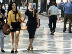 Në Shqiperi gratë jetojnë më gjatë