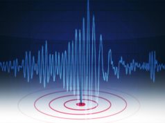 Tërmet në Turqi. Ndjehet në Siri e më gjerë