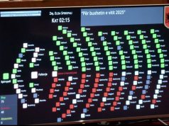 Me 75 vota pro, miratohet në parim buxheti për vitin 2025