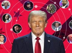 Çfarë dihet deri tani për emërimet e Trump: kësaj radhe shpërblen lojalistët