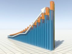 Raporti i KE: Pasojat e emigracionit në ekonomi