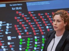 Mandati i Olta Xhaçkës/ Komisioni i Venecias i jep të drejtë mazhorancës: Deputetët nuk mund të detyrohen si duhet të votojnë