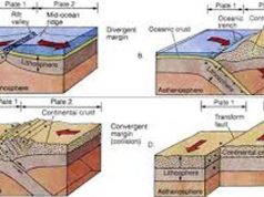 Shkencëtarët zbulojnë çarje në koren e Tokës. Po fillon të krijohet nën Turqi
