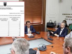 Zbardhet skema e KQZ-së dhe pakti PD-PS: Si ndahen mandatet!