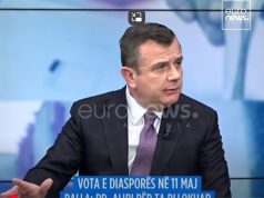 Balla opozitës: votoni më 13 shkurt. PS nuk po kërcënon administratën, po marrim në telefon farefisin për t’u regjistruar