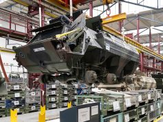 Si mund të riarmatoset Evropa