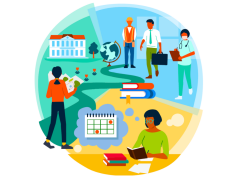 Orientimi i të rinjve në karrierë “kuturu”, KLSH: Nuk ka struktura të dedikuara