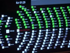 Kuvendi miraton 10 projektligje me votat e PS, mes tyre edhe Paketa e Maleve