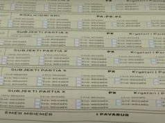 11 Maji, 429 EMRA NË FLETËN E TIRANËS! 9 forca politike garojnë në kryeqytet