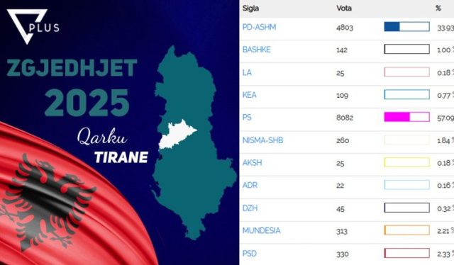 2063f066-8424-423d-8e20-1e02518435d0-2-752x440