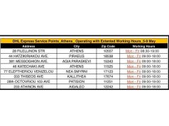 Rama thirrje shqiptarëve në Greqi: Dorëzoni zarfin e votës sa më parë, për Shqipërinë europiane!
