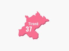 BIRN: Tirana, qarku përcaktues për maxhorancën e ardhshme