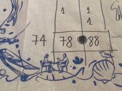 Memorandumi i Kuçit/ Rama: Minimumi marrim 78 deputetë, me 50% shanse arrijmë 88