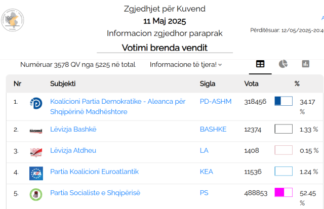 Screenshot 2025-05-12 205430