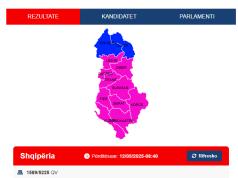 Merr formë Parlamenti i ri i Shqipërisë, ja si ndahen mandatet mes PS dhe PD!