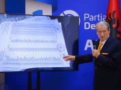 Denoncimi i PD, Peqin/ Policia bastis lokalin e komisionerit socialist