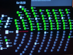 Kuvendi miraton me 71 vota pro ndryshimet në Buxhetin e vitit 2025, marrëveshjen me Ukrainën e të gjitha pikat e rendit të ditës! Opozita mungon në sallë