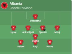 Sulm i pazakontë për kuqezinjtë! Ja formacionet që zbritën në fushë