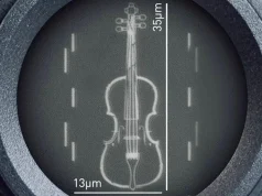 Shkencëtarët britanikë krijojnë “violinën më të vogël në botë” – e dukshme vetëm me mikroskop