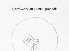 Një sondazh global zbulon se shumica e njerëzve nuk besojnë më se puna e palodhur shpërblehet realisht.