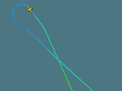 Përgjon mesazhet e pasagjerit ngjitur me të dhe i duket si terrorist, gruaja jep alarmin në mes të fluturimit. Avioni i American Airlines kthehet urgjentisht në aeroport