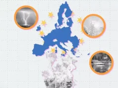 Ndryshimet klimatike po godasin ekonominë e Evropës