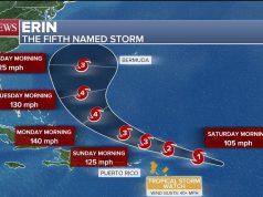 Uragani “Erin” fuqizohet në Kategorinë 4 në Atlantik, pritet të sjellë rrezik për brigjet