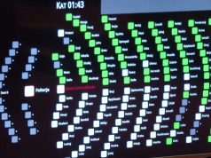 Maxhoranca miraton me 79 vota ndryshimet e Rregullores së Kuvendit, opozita braktis sallën