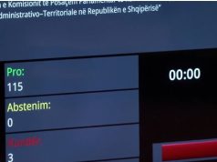 Miratohen komisionet për Reformën Zgjedhore dhe atë Territoriale