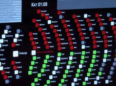 Mazhoranca rrëzon mocionin me debat të PD-së për rezolutën ndaj gjenocidit serb në Kosovë