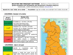 Situata e motit përkeqësohet: IGJEUM paralajmëron përmbytje në shumicën e qarqeve