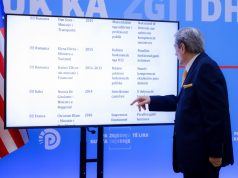 Berisha publikon listën që “demaskon” Ramën: Ja ministrat e BE që janë pezulluar gjatë hetimeve