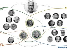 Brenda “rrjetës së pushtetit” të Jeffrey Epstein: Email-et e reja zbulojnë lidhje me akademikë, politikanë, miliarderë dhe figura të medias