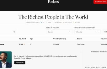 Nga 140 në mbi 3 mijë miliarderë: Forbes 2025 përfshin edhe Samir Manen