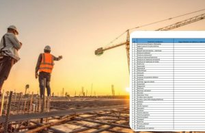 Tatimet publikojnë pagat orientuese: Jo më pak se 80 mijë lekë në sektorin e ndërtimit! (Tabela)