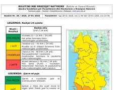 Alarm për reshje intensive dhe shtrëngata në disa qarqe të vendit