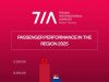 TIA kryeson rajonin me 11.6 milionë pasagjerë në 2025, rritje me 8.7%