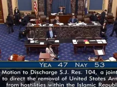 SHBA paralajmëron goditje më të fuqishme në Iran, Senati refuzon kufizimin e fuqive të Trump