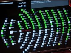 Kuvendi miraton rezolutën për Iranin/ “Keqardhje për mungesën e opozitës në seancë”, Balla: Nuk erdhën në një moment urgjent për vendin