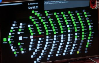 Kuvendi miraton rezolutën për Iranin/ “Keqardhje për mungesën e opozitës në seancë”, Balla: Nuk erdhën në një moment urgjent për vendin