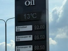 SHOKUESE | Nafta në Maqedoni 140 lekë, në Shqipëri mbi 220 lekë – diferencë gati dyfish, qytetarët paguajnë faturën