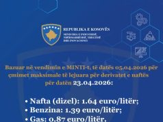 Ulen çmimet e karburantit në Kosovë